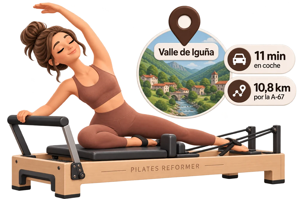 Ilustración de una mujer sobre un Pilates Reformer junto a un distintivo del valle de Iguña: 11 minutos en coche, 10,8 kilómetros por la A-67